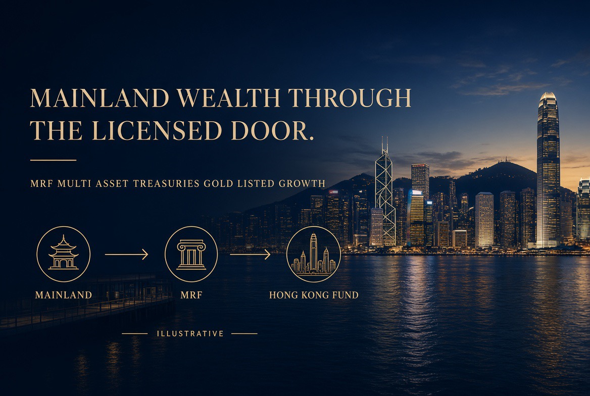 Mainland Wealth Is Buying Overseas Multi-Asset Through the Licensed Door